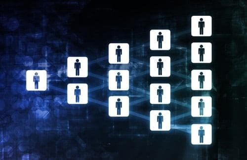 5 free ways to promote your start up business