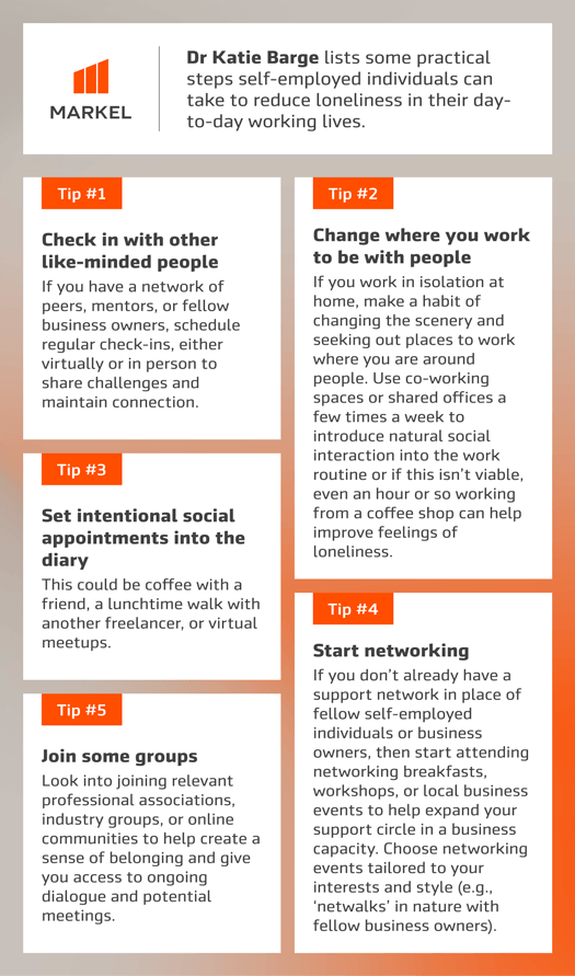An infographic showing tips for the self-employed on how to reduce loneliness