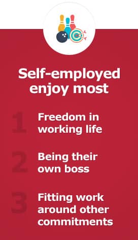 Job satisfaction