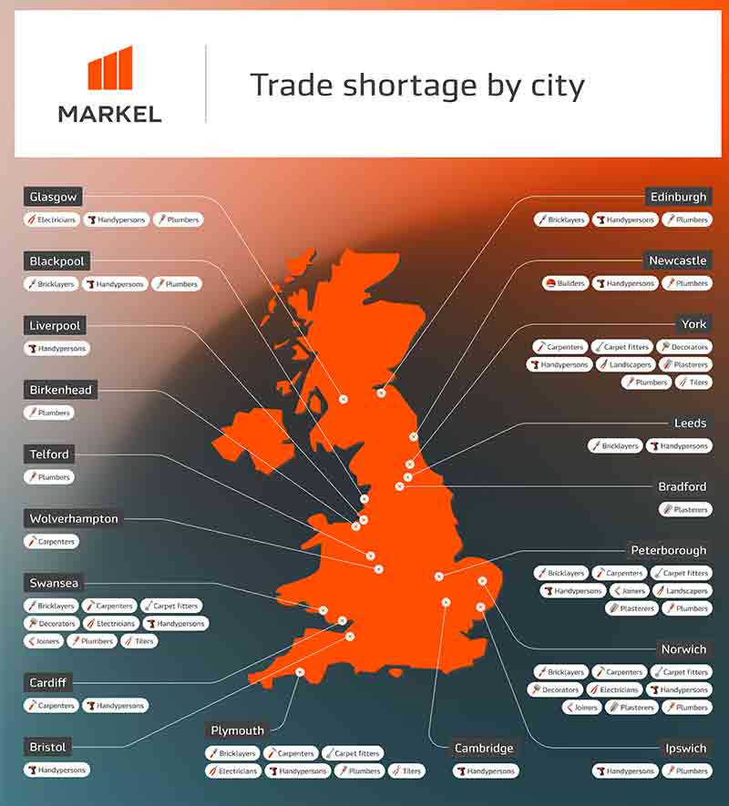 Map of trade shortages by city
